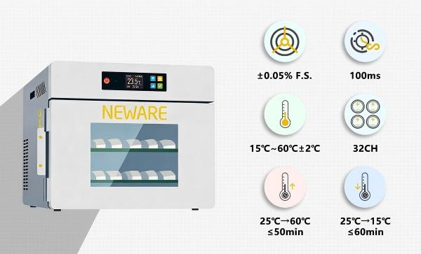 introduction diagram of the NEWARE 25L constant temperature integrated testing machine.jpg